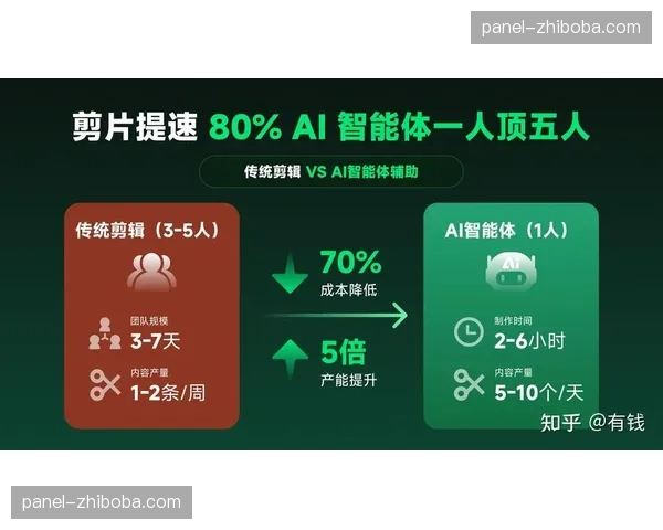 专栏分析：对比德甲历史同期积分，本赛季保级线预计为32分